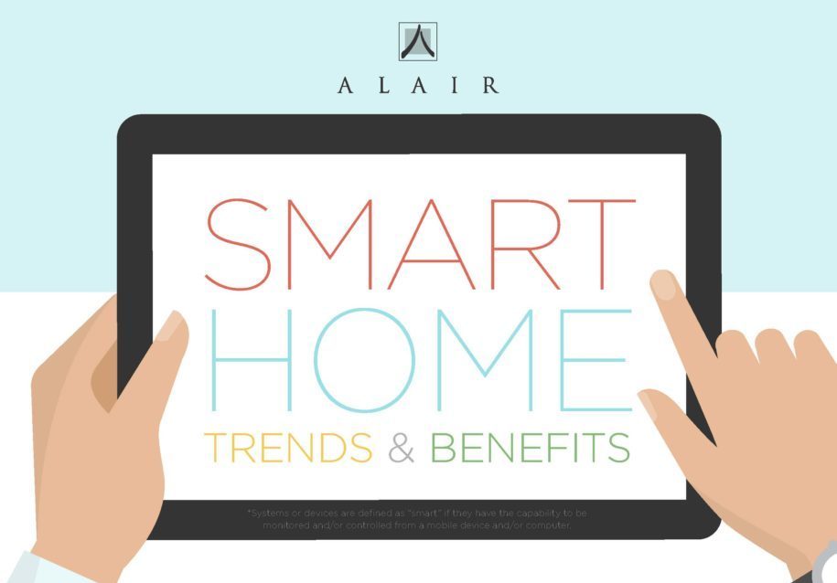 AlairHomes-Houzz-Smart-Home-Infographic